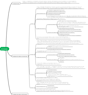 Витамины – жирорастворимые витамины.