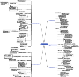 Мужество быть ненавидимым