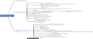 Мужество быть ненавидимым