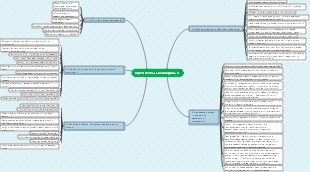 Мужество быть ненавидимым