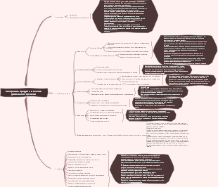 Как хранить продукты в течение длительного времени
