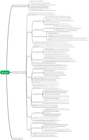 Минералы - Макроэлементы