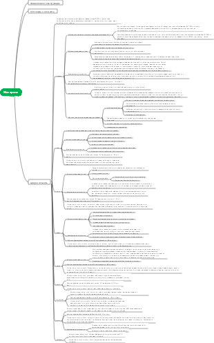 Минералы - микроэлементы