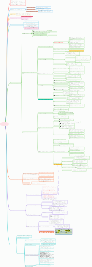 8.1. Инфаркт головного мозга.