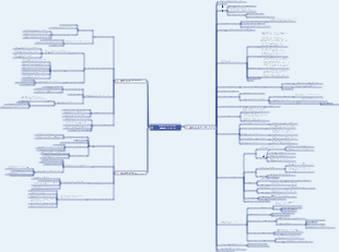 Эффективные методы обучения целостные стратегии обучения