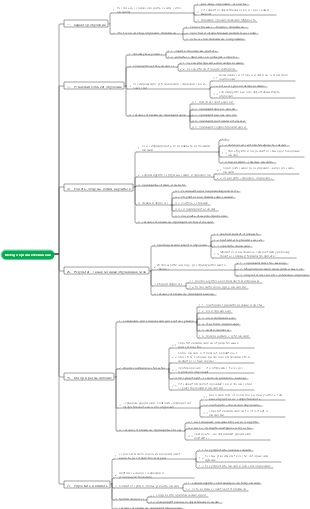 Метод обучения Фейнмана
