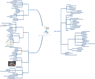 «Как учиться эффективно» Скотта – заметки для чтения