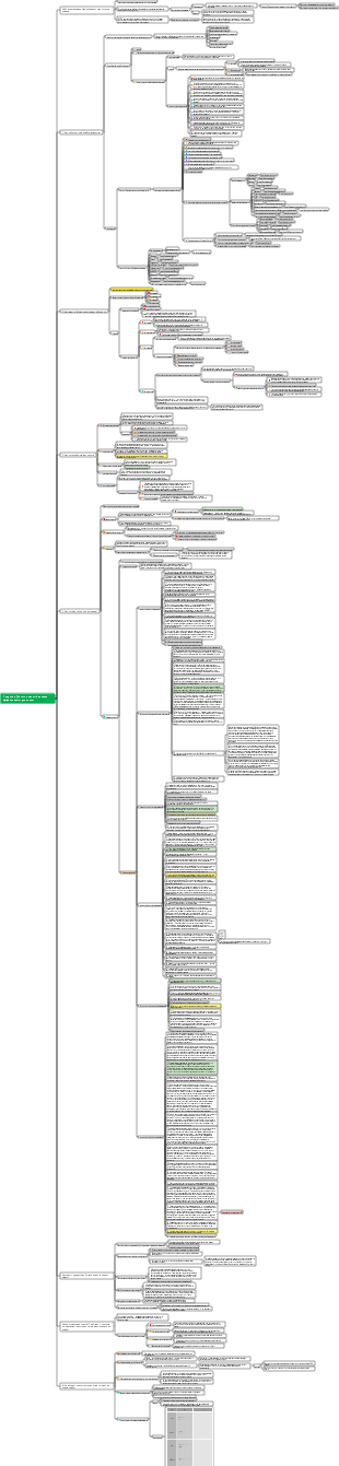 Получить - Tuobuhua·Как стать эффективным учеником