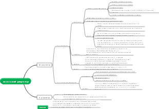 Нейробиология-холиновые рецепторы