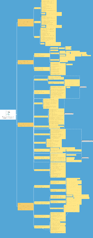 «Как учиться эффективно» необходимо прочитать, чтобы повысить эффективность обучения!