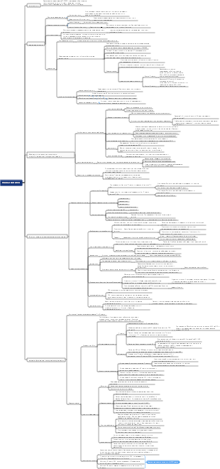 Медицинская иммунология. Глава 2. Антигены.