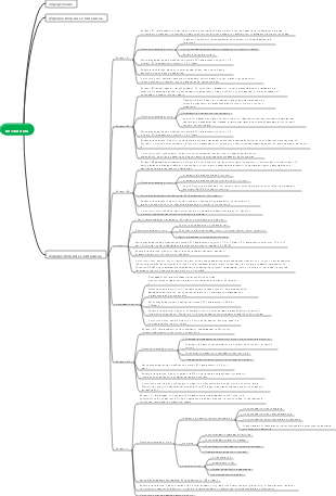 Витамины – водорастворимые витамины.