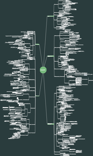 Введение в логику (Чэнь Бо)