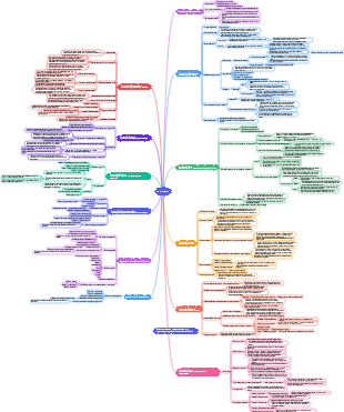 супер ученик