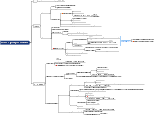 Азартные случаи брачных событий
