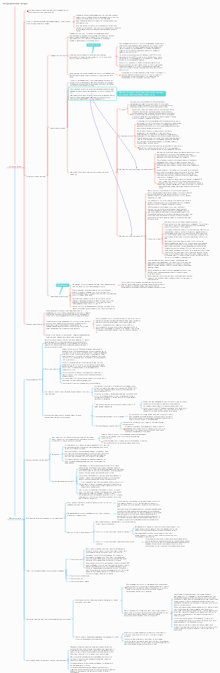 Декорирование галантереи серия 11 Электроприборы - очистка воды, мягкая вода, кондиционирование, свежий воздух, умный дом