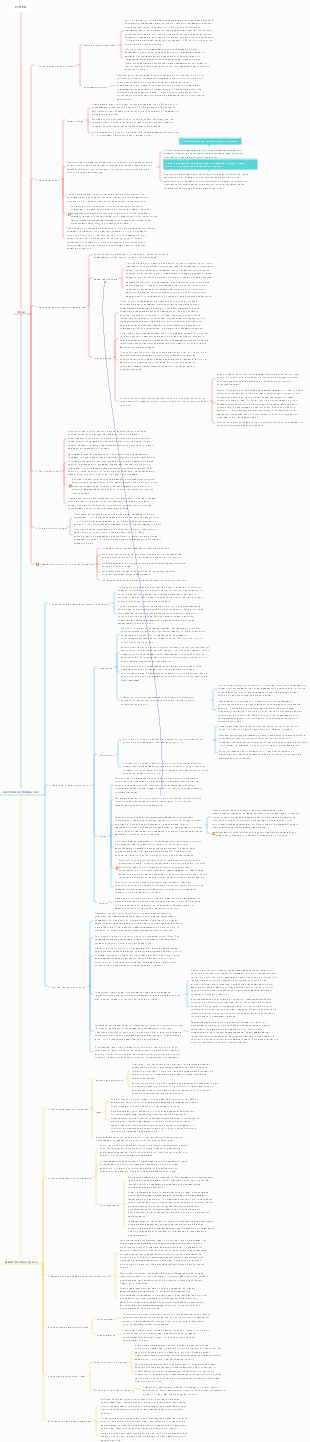 Декорирование галантерейной серии 9 стены, обои, полы, пороговые камни