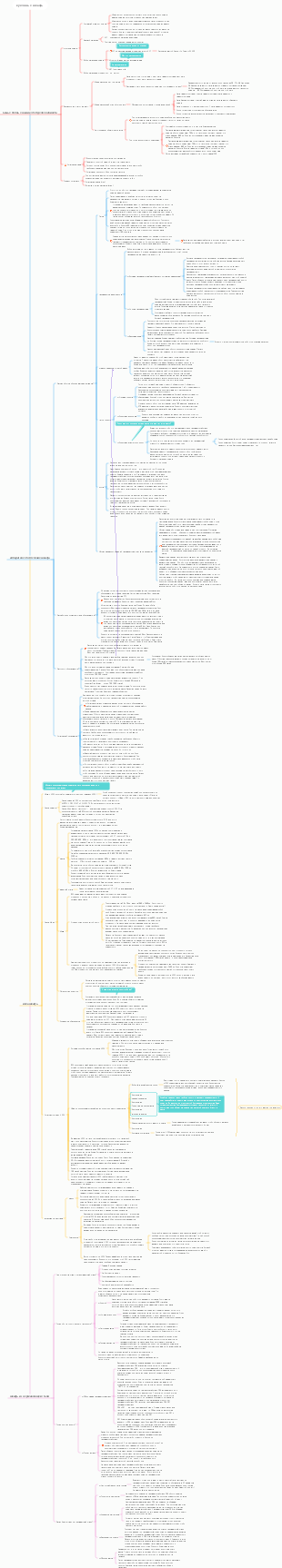 Декорирование галантереи серии 8 кухня, шкафы, ванная, туалет, душевая комната.