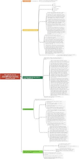 План действий как стать высокоэффективным человеком счастливый человек