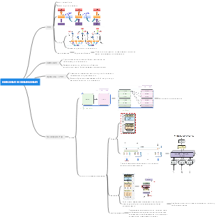механизм внимания