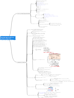 Компьютерное зрение и глубокое обучение