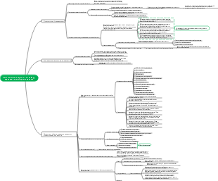 Как выполнять операции по подбору персонала с точки зрения данных