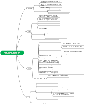 Общие элементы, вредные для человеческого организма
