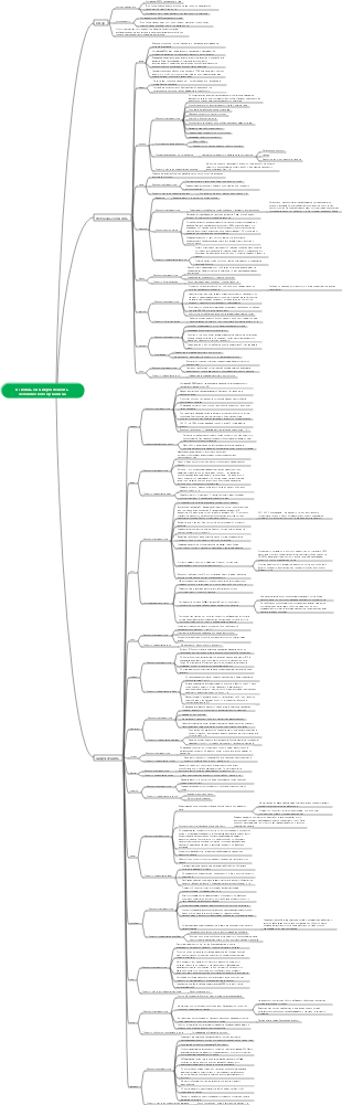 Основные и микроэлементы человеческого организма