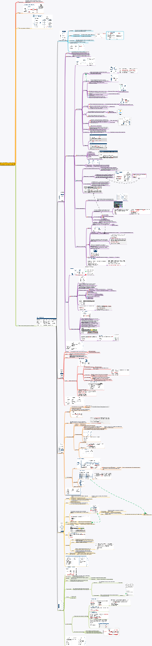 Управление объемом PMP-5
