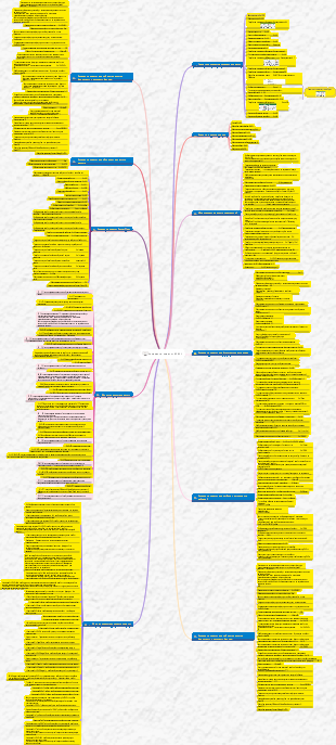 Карта сочетаний клавиш EXECL