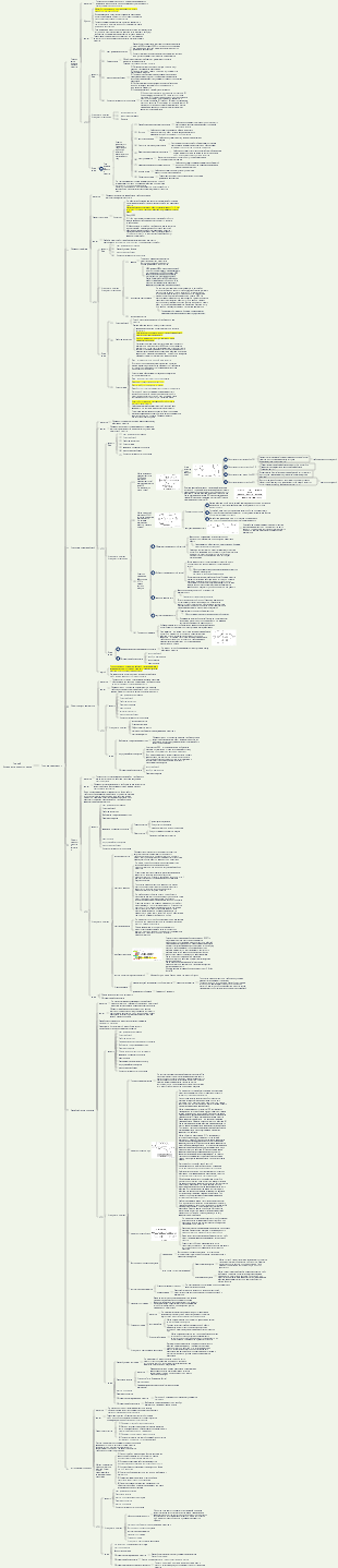 Инженер по управлению проектами системной интеграцииУспешное тестирование программного обеспеченияГлава 8 Управление ходом проекта
