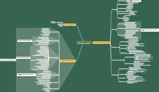 Система контроля качества
