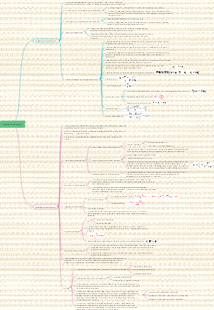 Глава 3. Интеллектуальная карта гидравлического привода