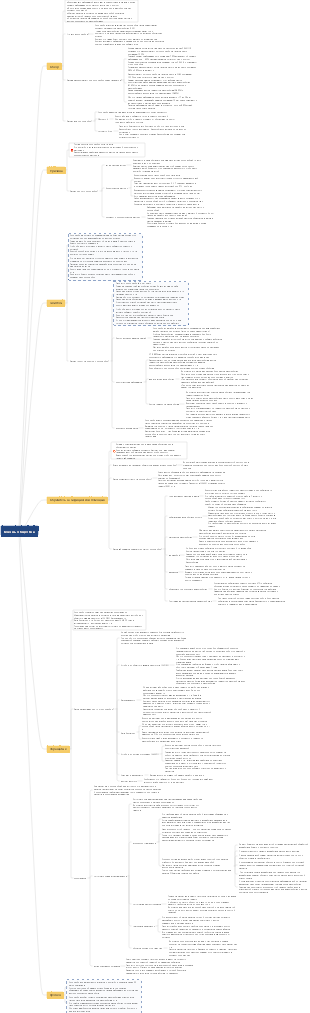 Боязнь общества