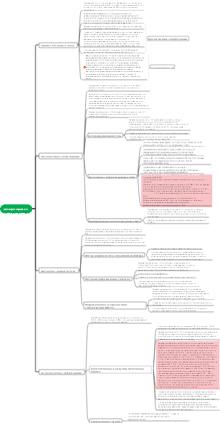 электротерапия