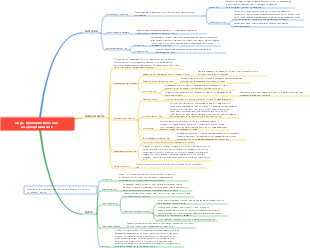 2-4 Бактерии Archaea Actinomycetes