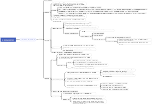 Anatomia—Capitolo 9—Sistema nervoso (2)
