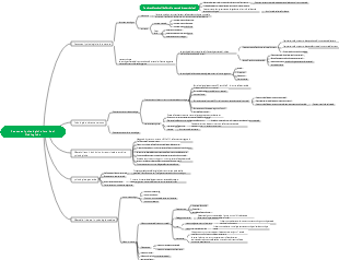 Fondamenti di psicologia medica-psicofisiologica