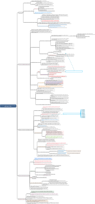 Farmacia-Introduzione ai preparati solidi (edizione dettagliata)