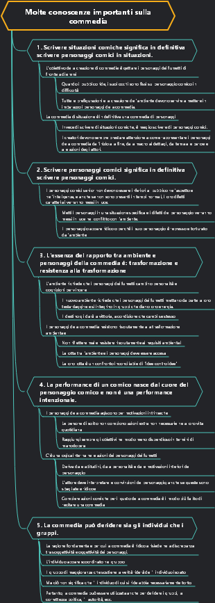 Abilità di scrittura di commedie 5 comprensioni importanti