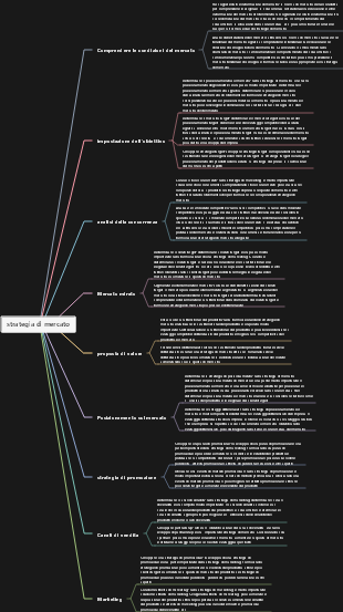 strategia di mercato