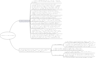 Strategia di competizione di mercato strategia di market follower