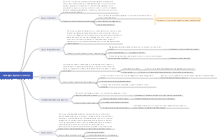 Strategie di prezzo comuni e metodi di prezzo