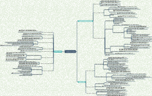 Marketing-Capitolo 10 Strategia di prezzo