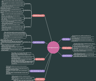 Strategia dei prezzi
