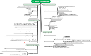Marketing (2) Strategia di prodotto