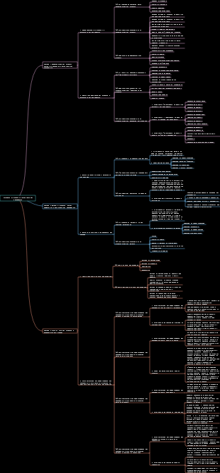 Psicologia del consumatore - Strategia del prodotto e psicologia del consumatore