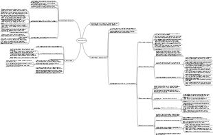 Strategia pubblicitaria