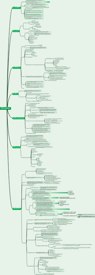 Analisi dei bisogni essenziali per i product manager