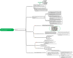 Capitolo 2 Analisi della domanda di approvvigionamento Sezione 2